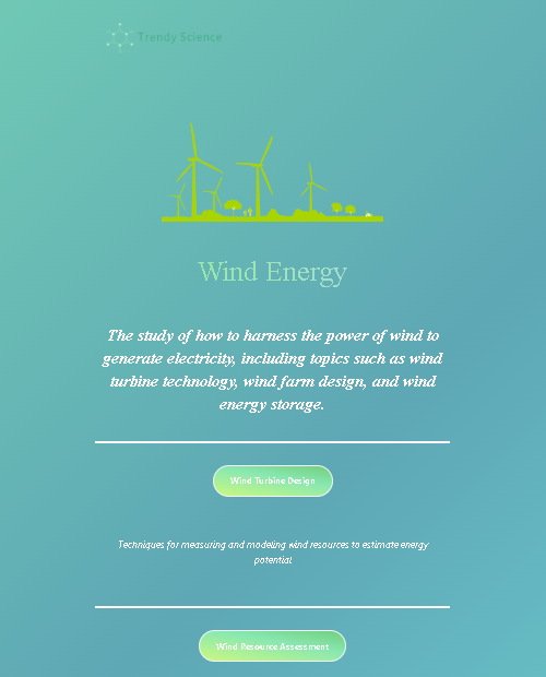 Wind Energy Lab Overview